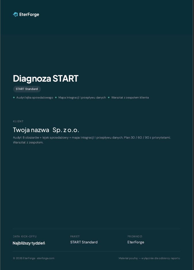 Okładka raportu START